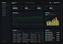 build a modern admin panel dashboard using react js next js and javascript